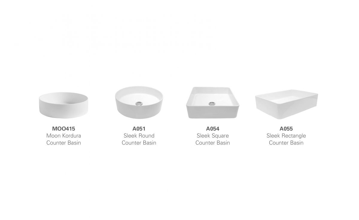 Basin Options